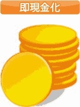 即現金化