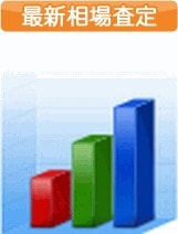 最新相場査定